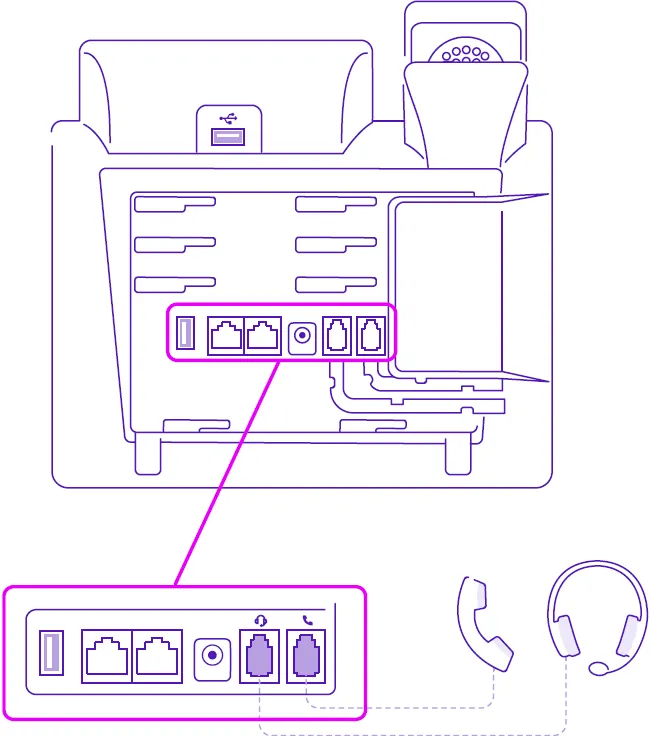 Connect Handset and Optional Headset